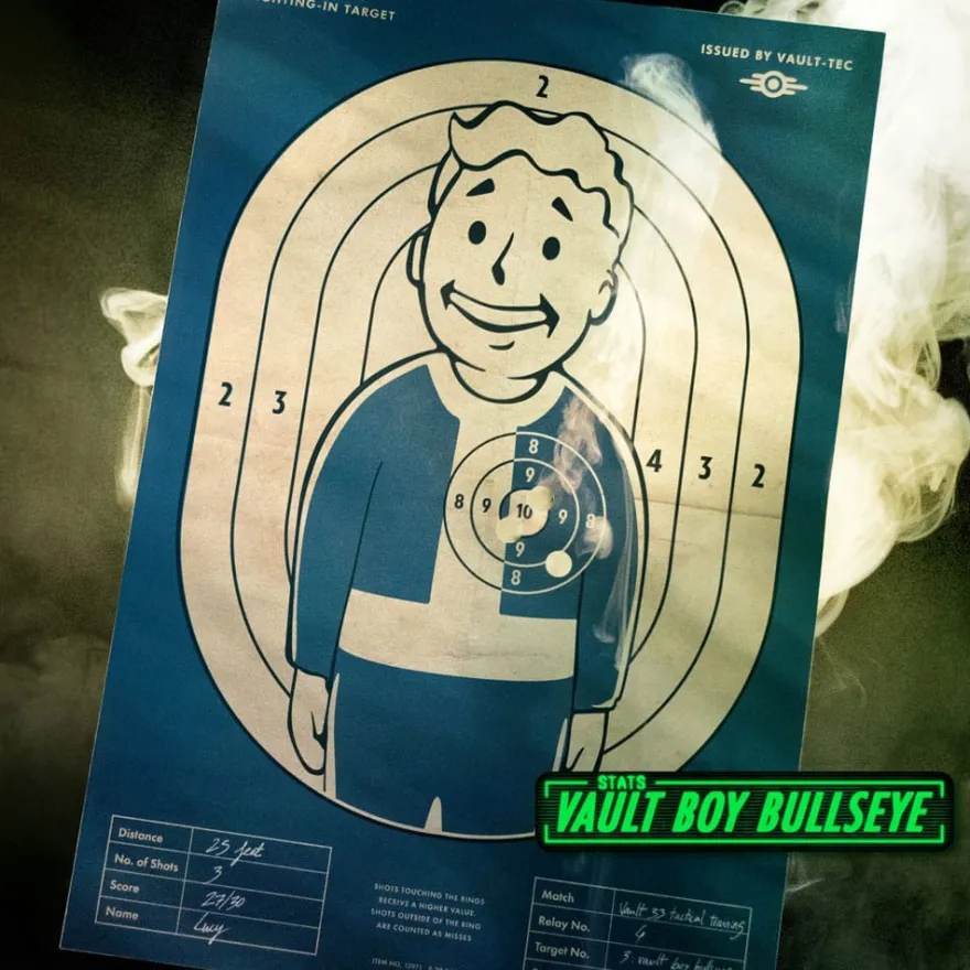 Fallout Geschenkbox Lucy's Dweller Kit