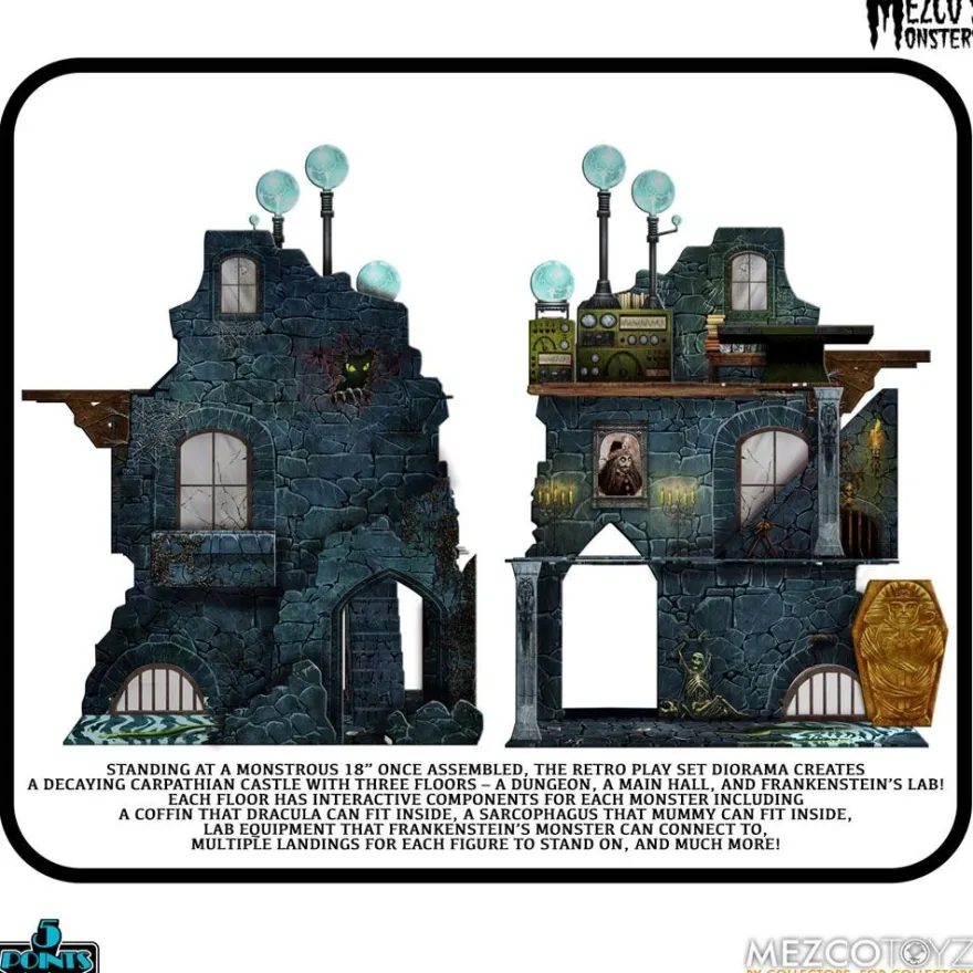 Mezco's Monsters '5 Points' Actionfiguren Tower of Fear Deluxe Box-Set