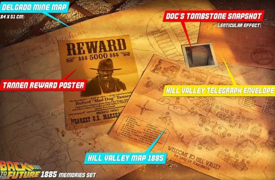 Zurück in die Zukunft Time Travel Memories Kit Standard Edition